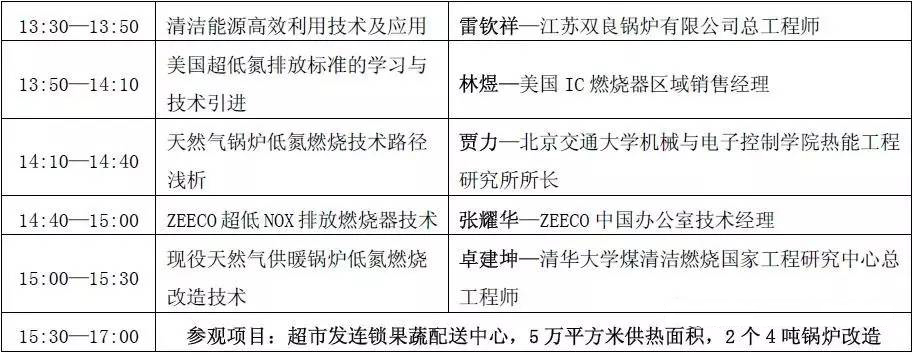 會(huì )議日程
